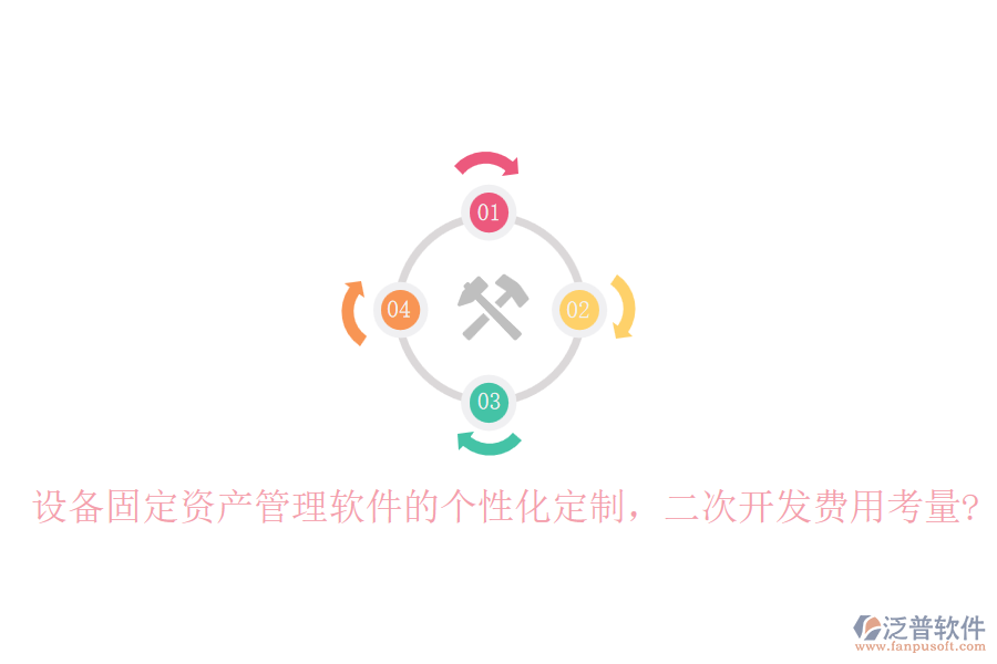 設(shè)備固定資產(chǎn)管理軟件的個(gè)性化定制，<a href=http://keekorok-lodge.com/Implementation/kaifa/ target=_blank class=infotextkey>二次開(kāi)發(fā)</a>費(fèi)用考量?