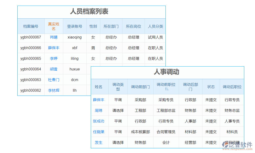 建筑勞務人員資料管理軟件