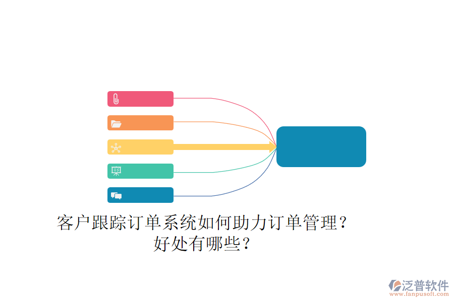 客戶跟蹤訂單系統(tǒng)如何助力訂單管理？好處有哪些？