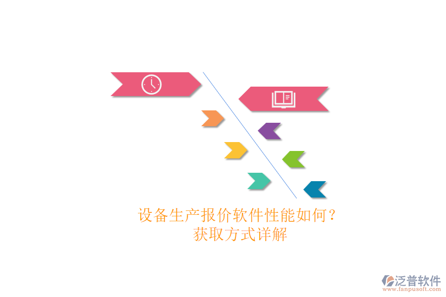 設(shè)備生產(chǎn)報(bào)價(jià)軟件性能如何？.png