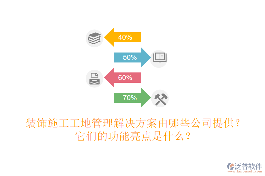 裝飾施工工地管理解決方案由哪些公司提供？它們的功能亮點是什么？