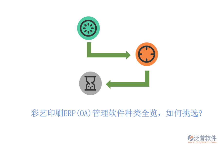 彩藝印刷ERP(OA)管理軟件種類全覽，如何挑選?