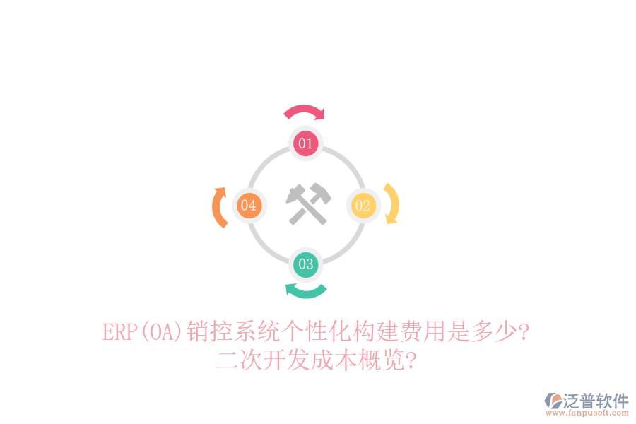 ERP(OA)銷(xiāo)控系統(tǒng)個(gè)性化構(gòu)建費(fèi)用是多少?二次開(kāi)發(fā)成本概覽?