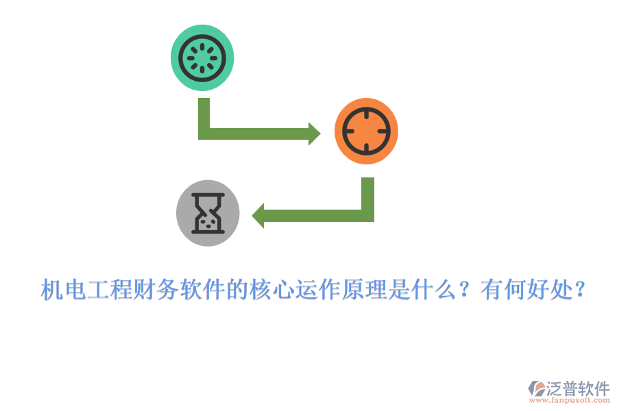 機(jī)電工程財(cái)務(wù)軟件的核心運(yùn)作原理是什么？有何好處？