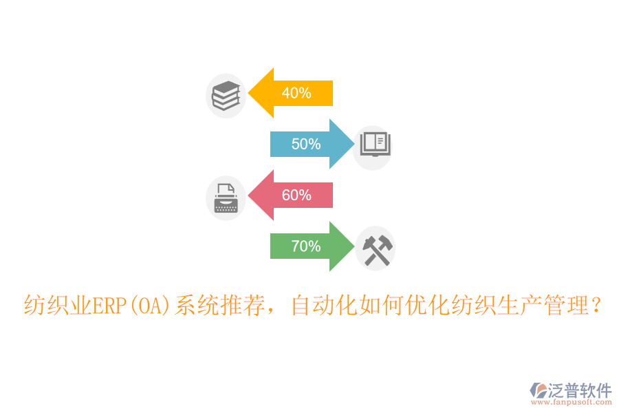 紡織業(yè)ERP(OA)系統(tǒng)推薦，自動化如何優(yōu)化紡織生產(chǎn)管理？