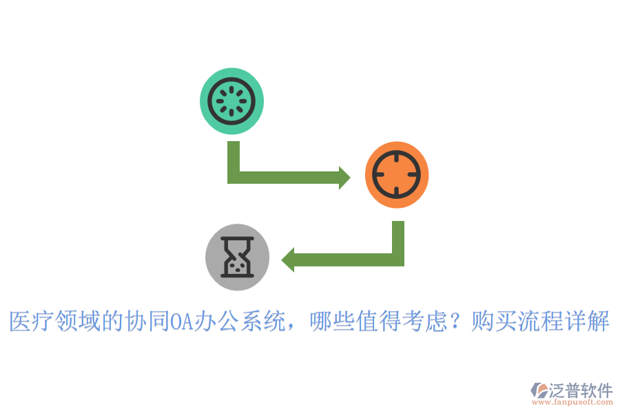醫(yī)療領(lǐng)域的協(xié)同OA辦公系統(tǒng)，哪些值得考慮？購買流程詳解