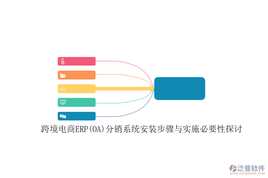 跨境電商ERP(OA)分銷系統(tǒng)安裝步驟與實(shí)施必要性探討