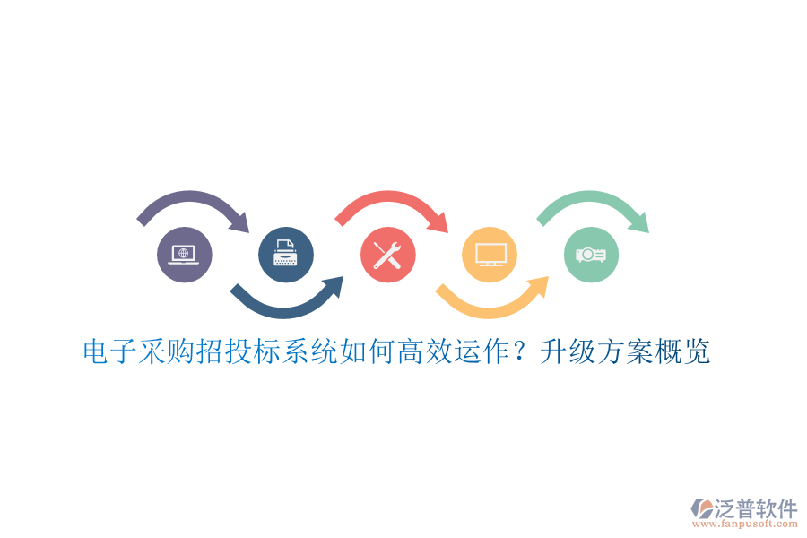 電子采購招投標(biāo)系統(tǒng)如何高效運(yùn)作？升級(jí)方案概覽
