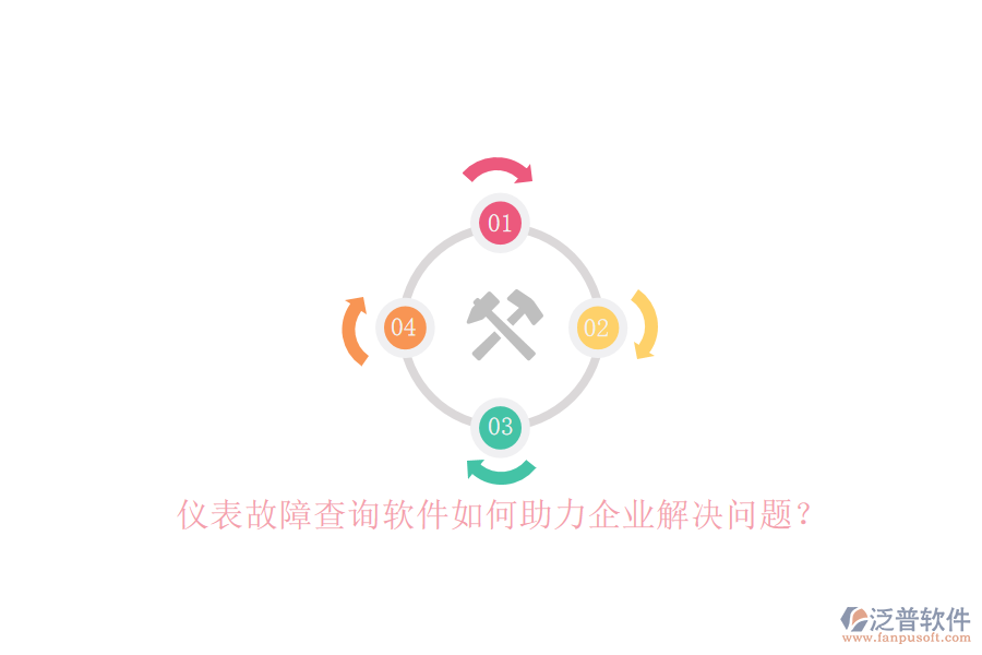 儀表故障查詢軟件如何助力企業(yè)解決問題？