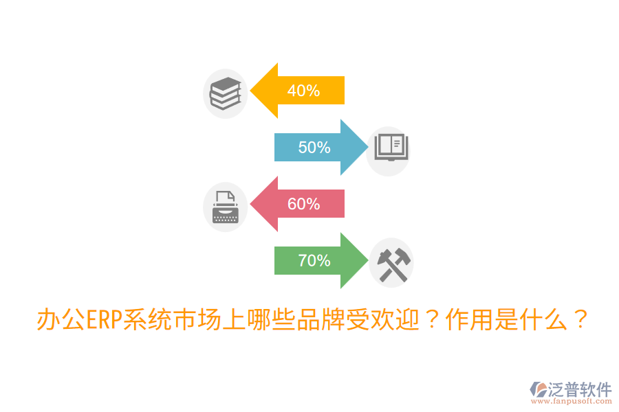  辦公ERP系統(tǒng)市場(chǎng)上哪些品牌受歡迎？作用是什么？