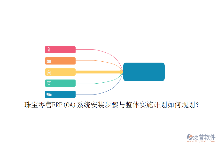 珠寶零售ERP(OA)系統(tǒng)安裝步驟與整體實(shí)施計(jì)劃如何規(guī)劃？