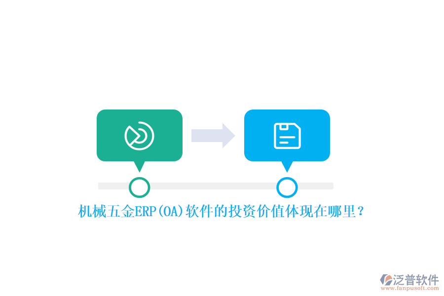 機械五金ERP(OA)軟件的投資價值體現(xiàn)在哪里？