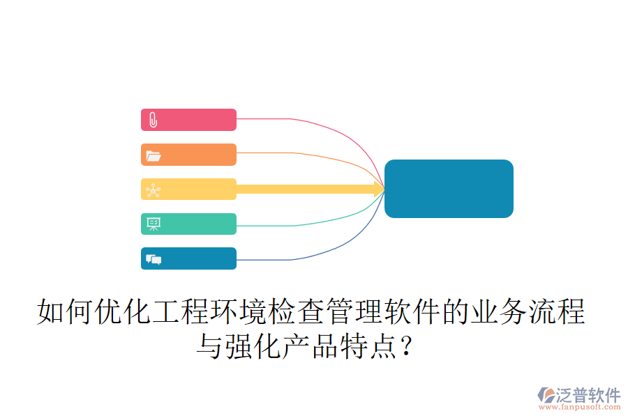 如何優(yōu)化工程環(huán)境檢查管理軟件的業(yè)務(wù)流程與強(qiáng)化產(chǎn)品特點(diǎn)？