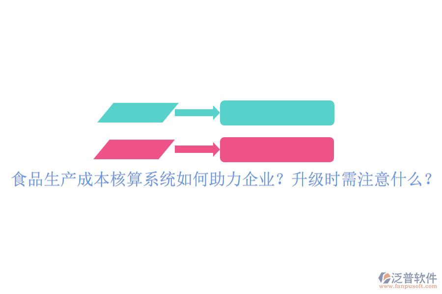 食品生產(chǎn)成本核算系統(tǒng)如何助力企業(yè)？升級(jí)時(shí)需注意什么？