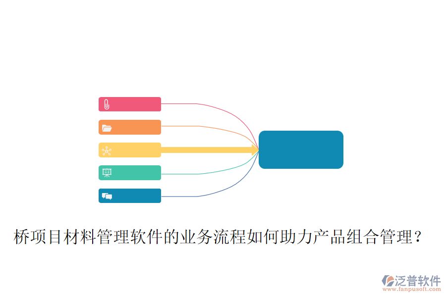 橋項(xiàng)目材料管理軟件的業(yè)務(wù)流程如何助力產(chǎn)品組合管理？