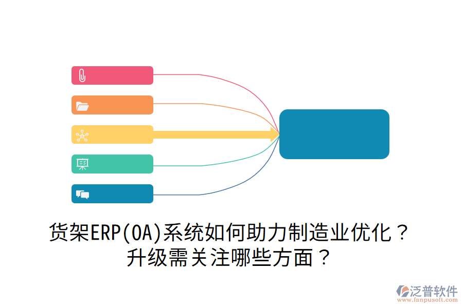  貨架ERP(OA)系統(tǒng)如何助力制造業(yè)優(yōu)化？升級需關注哪些方面？