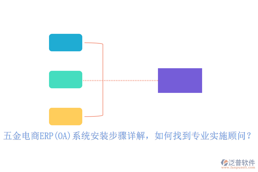 五金電商ERP(OA)系統(tǒng)安裝步驟詳解，如何找到專業(yè)實(shí)施顧問？