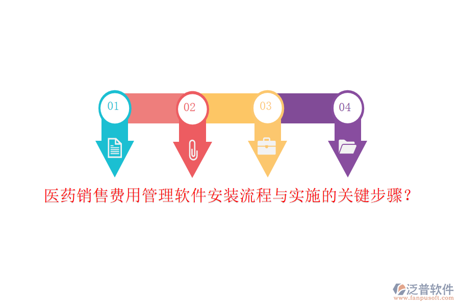 醫(yī)藥銷售費用管理軟件安裝流程與實施的關(guān)鍵步驟？