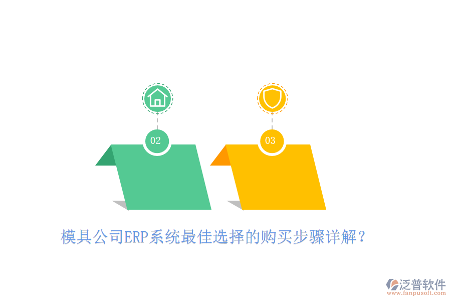 模具公司ERP系統(tǒng)最佳選擇的購買步驟詳解？