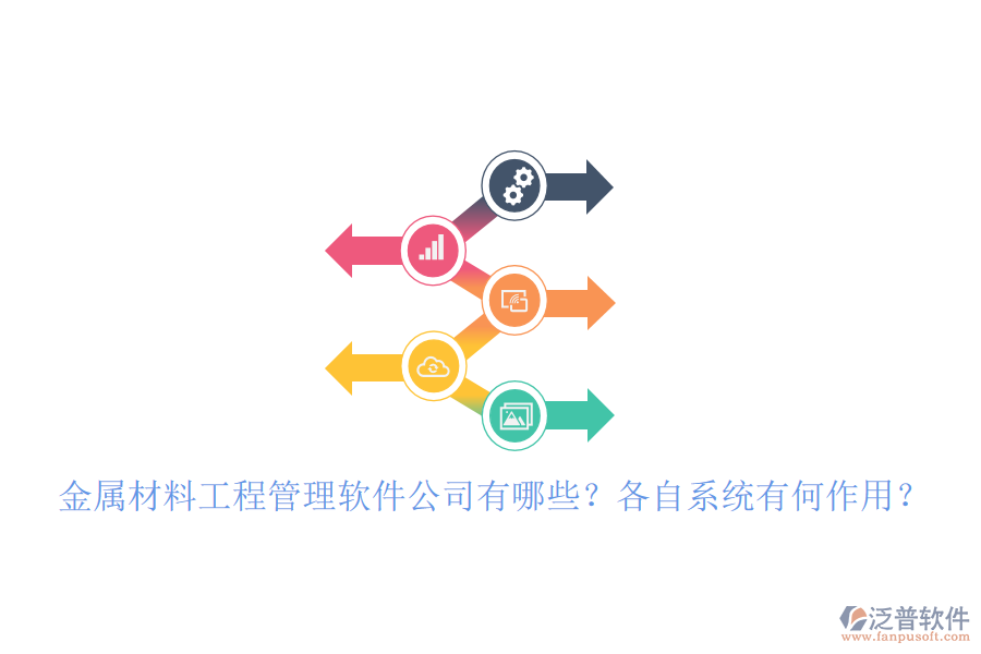 金屬材料工程管理軟件公司有哪些？各自系統(tǒng)有何作用？
