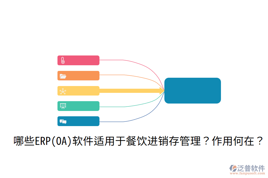  哪些ERP(OA)軟件適用于餐飲進(jìn)銷存管理？作用何在？