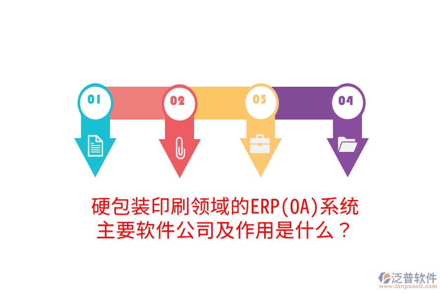  硬包裝印刷領(lǐng)域的ERP(OA)系統(tǒng)，主要軟件公司及作用是什么？