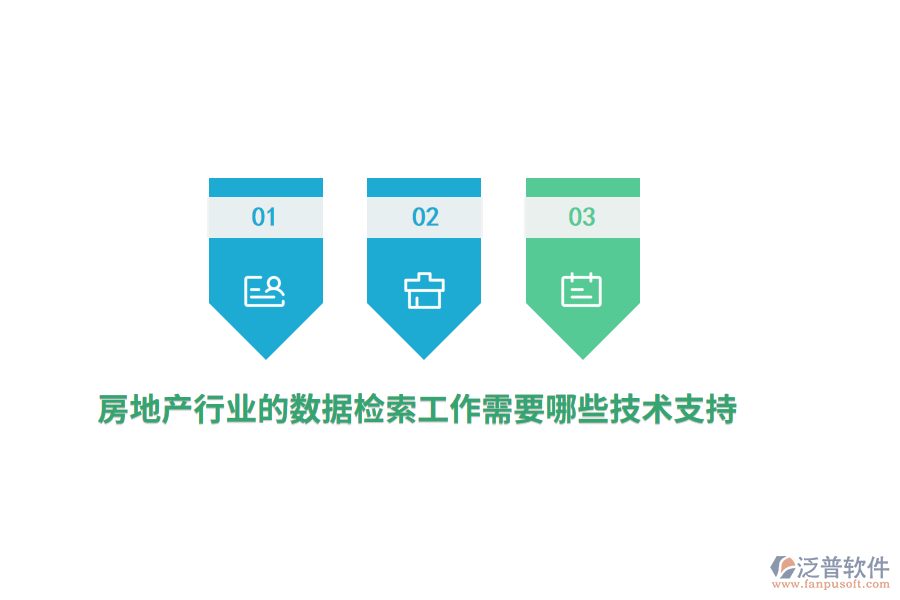 房地產(chǎn)行業(yè)的數(shù)據(jù)檢索工作需要哪些技術(shù)支持？