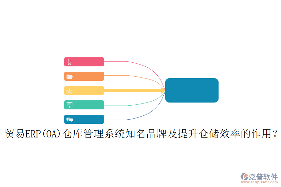 貿(mào)易ERP(OA)倉庫管理系統(tǒng)知名品牌及提升倉儲(chǔ)效率的作用？