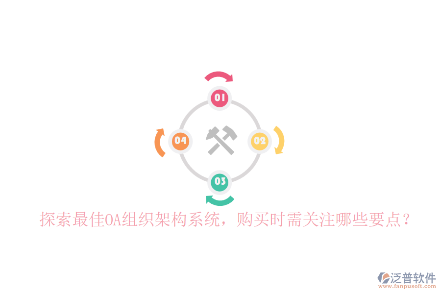 探索最佳OA組織架構(gòu)系統(tǒng)，購買時需關(guān)注哪些要點？