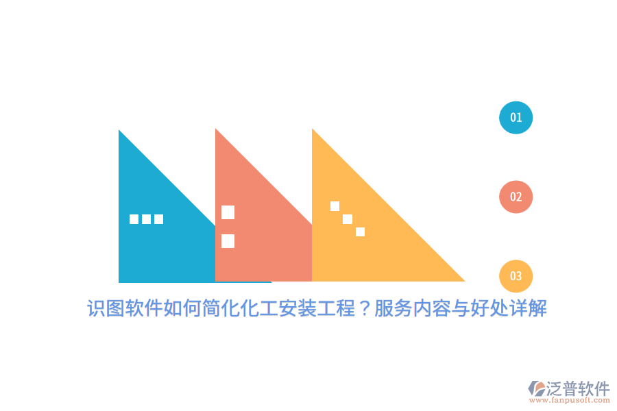 識圖軟件如何簡化化工安裝工程？服務(wù)內(nèi)容與好處詳解