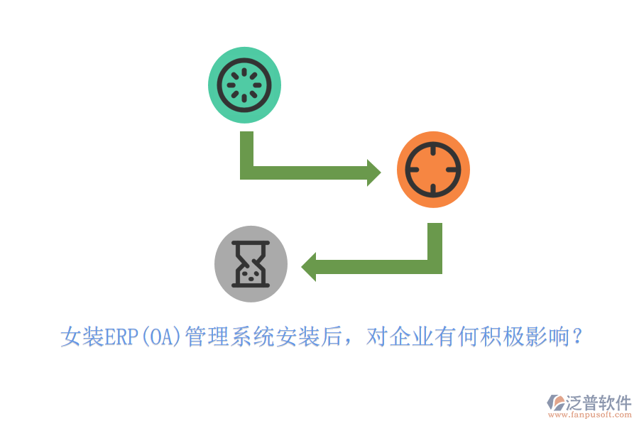 女裝ERP(OA)管理系統(tǒng)安裝后，對(duì)企業(yè)有何積極影響？