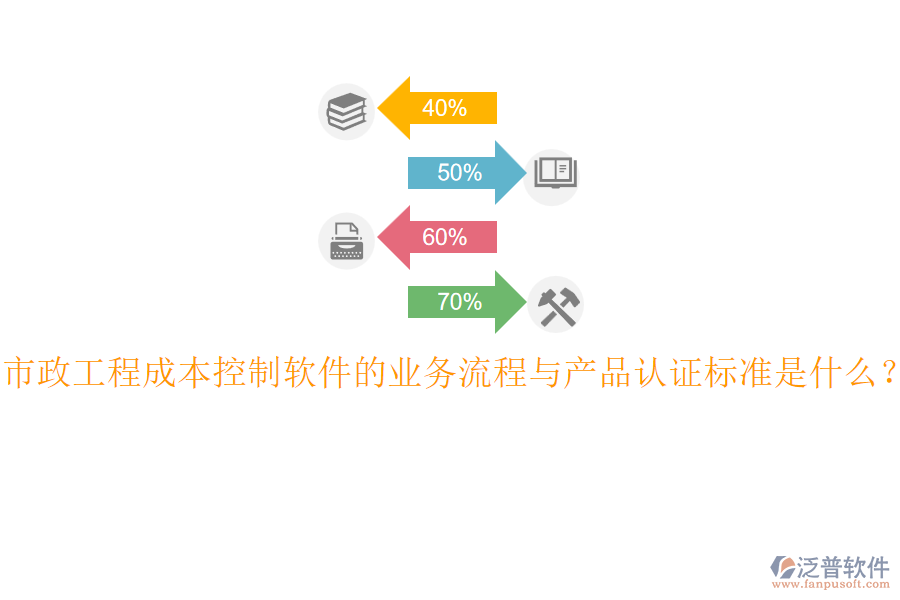 市政工程成本控制軟件的業(yè)務(wù)流程與產(chǎn)品認(rèn)證標(biāo)準(zhǔn)是什么？