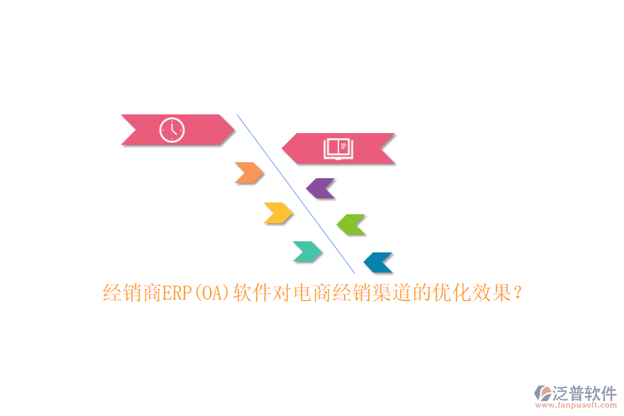 經(jīng)銷商ERP(OA)軟件對電商經(jīng)銷渠道的優(yōu)化效果？