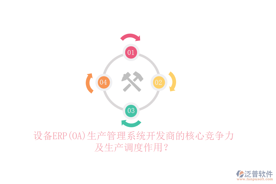 設(shè)備ERP(OA)生產(chǎn)管理系統(tǒng)開發(fā)商的核心競爭力及生產(chǎn)調(diào)度作用？