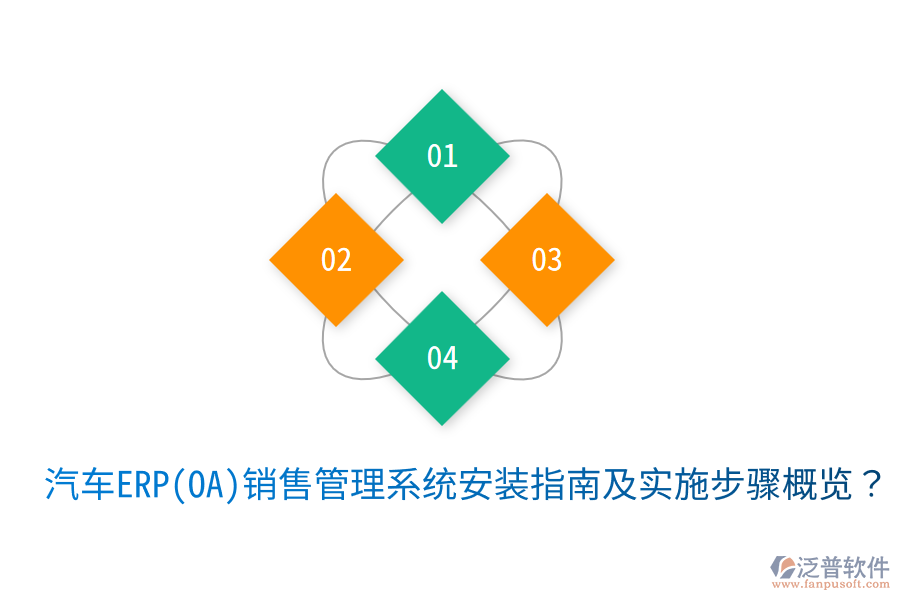  汽車ERP(OA)銷售管理系統(tǒng)安裝指南及實施步驟概覽？