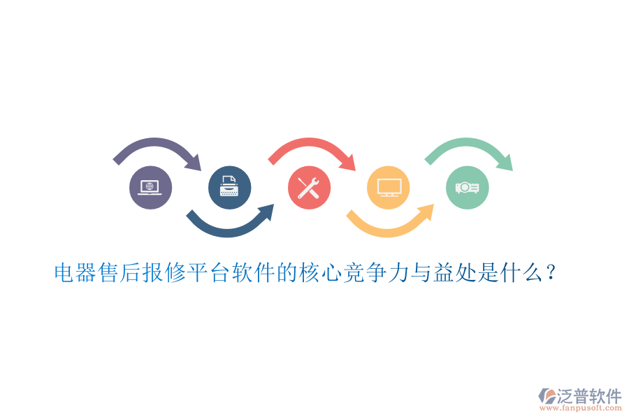 電器售后報修平臺軟件的核心競爭力與益處是什么？