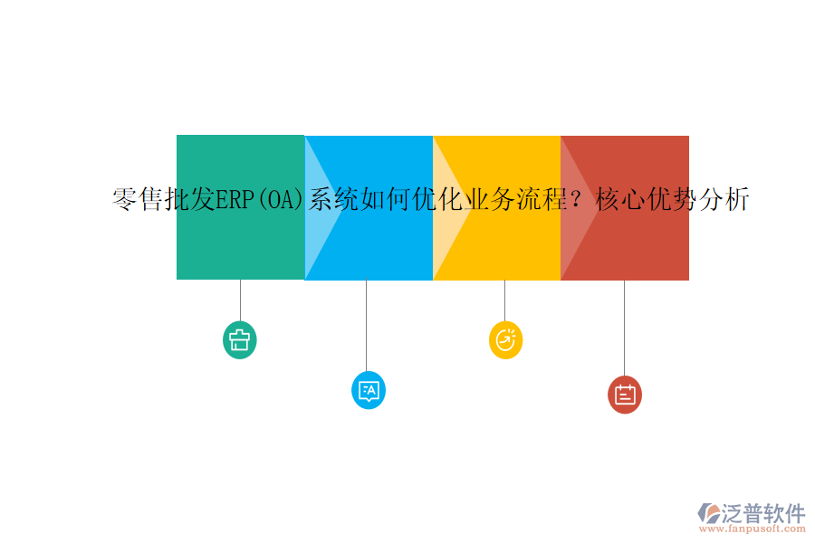 零售批發(fā)ERP(OA)系統(tǒng)如何優(yōu)化業(yè)務(wù)流程？核心優(yōu)勢分析