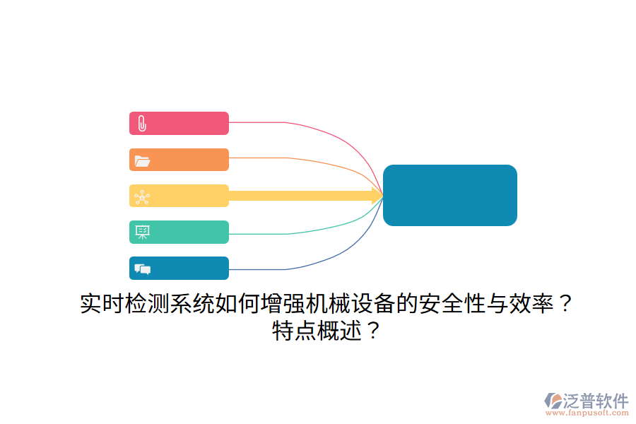 實時檢測系統(tǒng)如何增強機械設(shè)備的安全性與效率？特點概述？