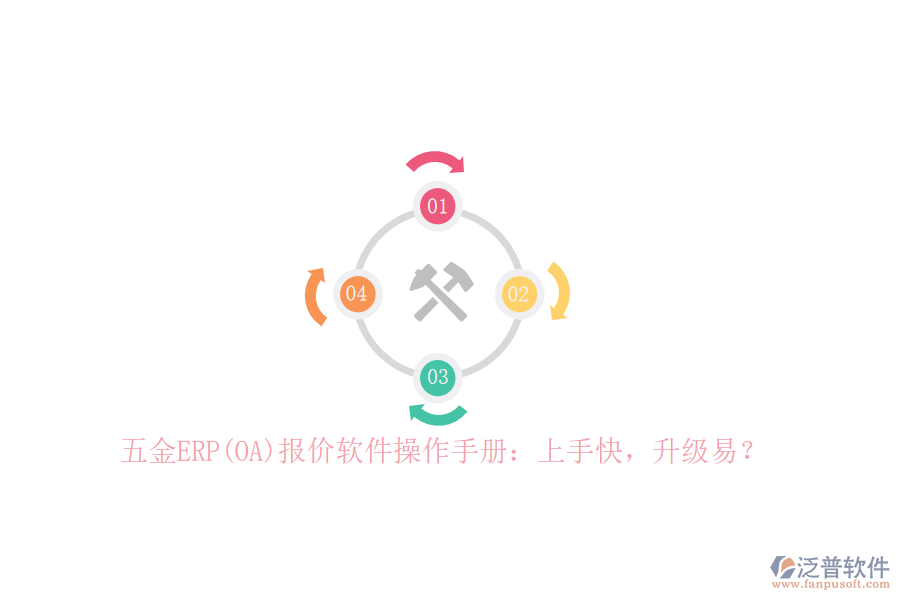 五金ERP(OA)報(bào)價(jià)軟件操作手冊(cè)：上手快，升級(jí)易？