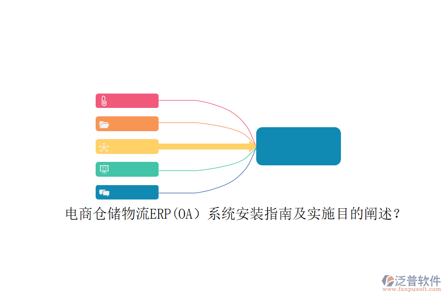 電商倉儲物流ERP(OA）系統(tǒng)安裝指南及實(shí)施目的闡述？