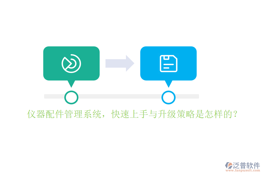儀器配件管理系統(tǒng)，快速上手與升級(jí)策略是怎樣的？