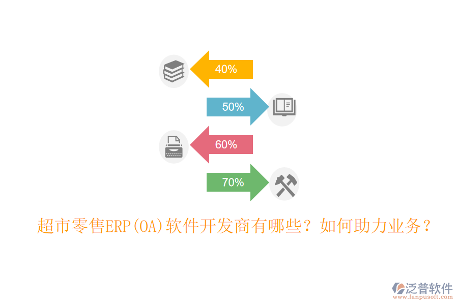 超市零售ERP(OA)軟件開(kāi)發(fā)商有哪些？如何助力業(yè)務(wù)？