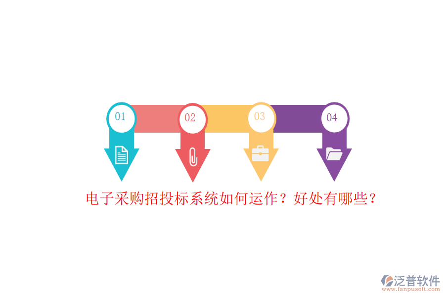 電子采購招投標(biāo)系統(tǒng)如何運(yùn)作？好處有哪些？