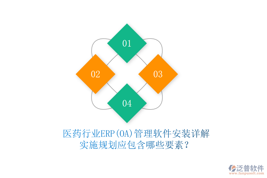 醫(yī)藥行業(yè)ERP(OA)管理軟件安裝詳解，實(shí)施規(guī)劃應(yīng)包含哪些要素？