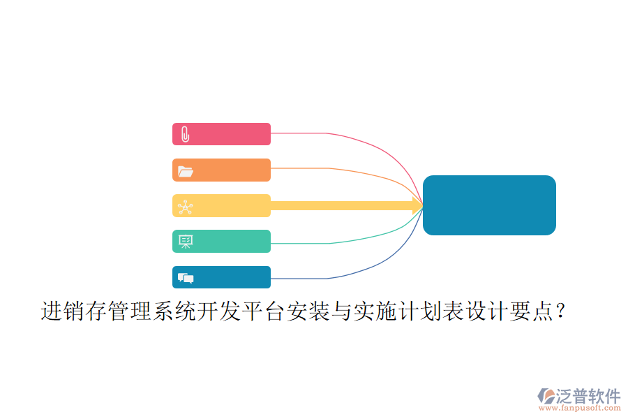 進銷存管理系統(tǒng)開發(fā)平臺安裝與實施計劃表設計要點？