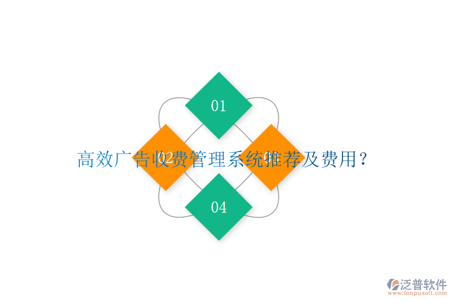 高效廣告收費(fèi)管理系統(tǒng)推薦及費(fèi)用？