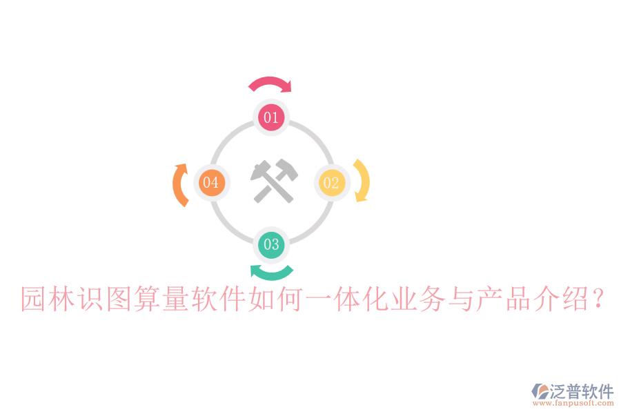 園林識(shí)圖算量軟件如何一體化業(yè)務(wù)與產(chǎn)品介紹？