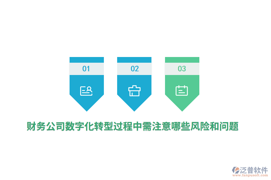 財務(wù)公司數(shù)字化轉(zhuǎn)型過程中需注意哪些風(fēng)險和問題？