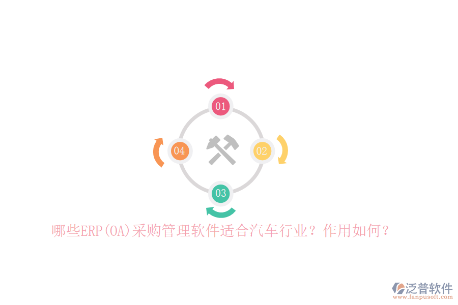 哪些ERP(OA)采購管理軟件適合汽車行業(yè)？作用如何？