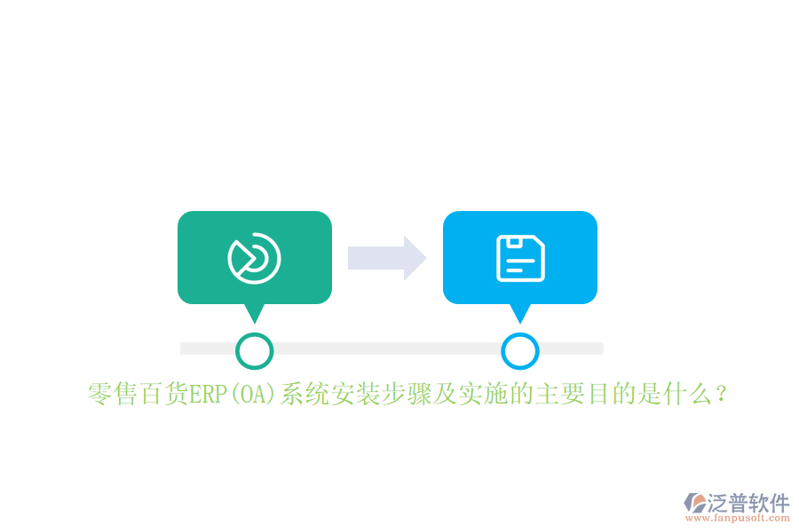 零售百貨ERP(OA)系統(tǒng)安裝步驟及實(shí)施的主要目的是什么？